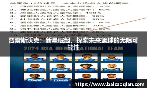 贾雷斯沃克：新星崛起，探索未来篮球的无限可能性